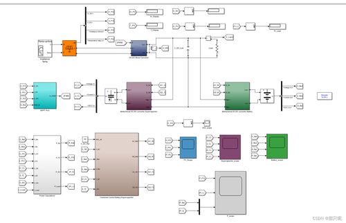 蓄電池-超級(jí)電容混合儲(chǔ)能系統(tǒng)能量管理 基于Simulink的仿真模型與自動(dòng)化控制策略