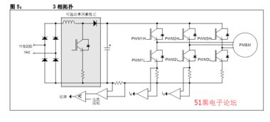 PMSM無傳感器磁場(chǎng)定向控制技術(shù)解析及其在自動(dòng)化系統(tǒng)中的應(yīng)用