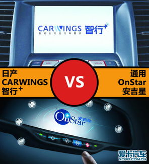 日產carwings智行vs通用安吉星系統對比